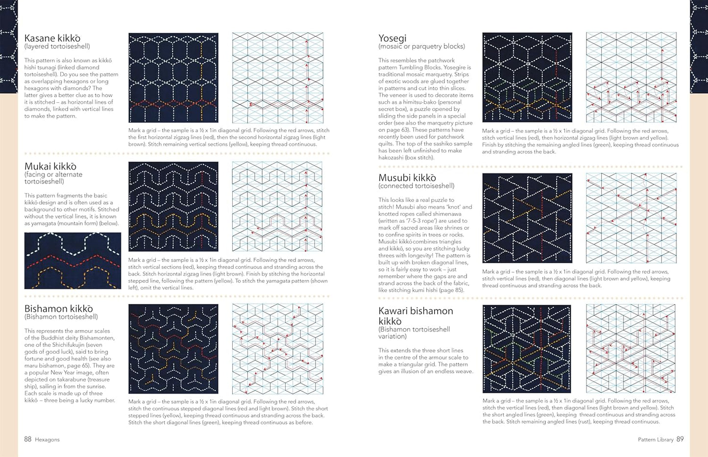 Ultimate Sashiko Source Book 20th Anniversary Edition