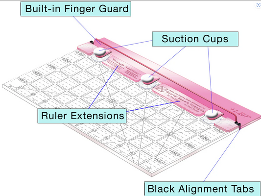 Ruler Seam Allowance Additions