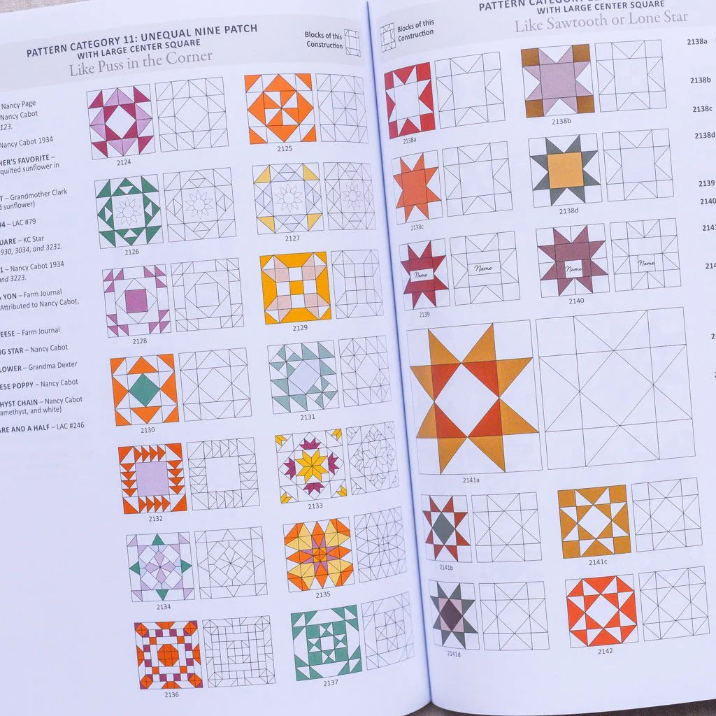 Encyclopedia Of Pieced Quilt Patterns – Trapunto